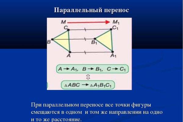 Аутентификатор кракен