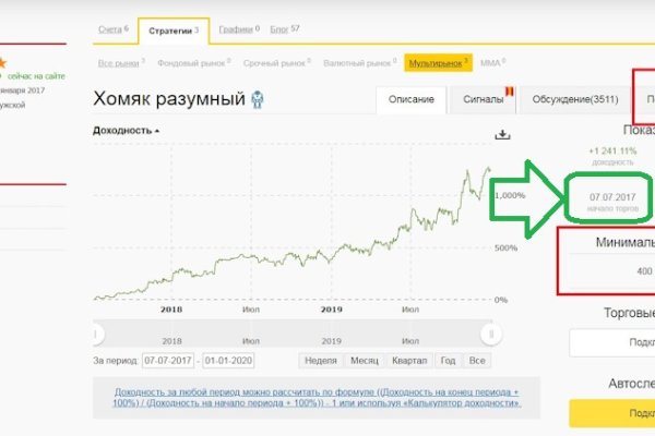 Кракен маркетплейс что продают