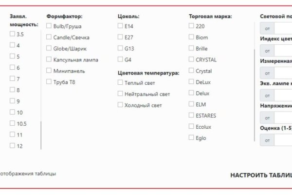 Кракен сайт магазин kraken clear com