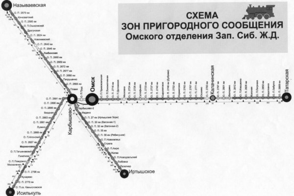 Кракен маркетплейс ссылка