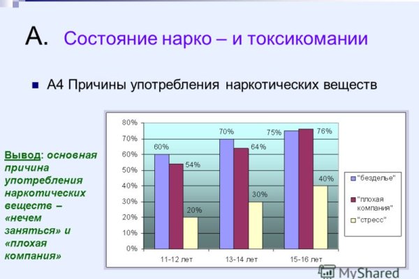 2krn ссылка