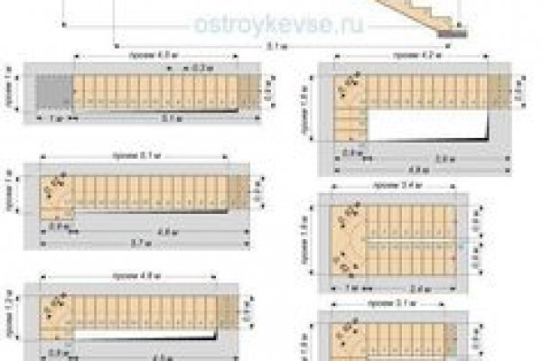 Как зайти на гидру через тор браузер